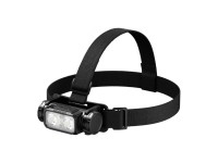 SUPERFIRE HL106 Headlamp