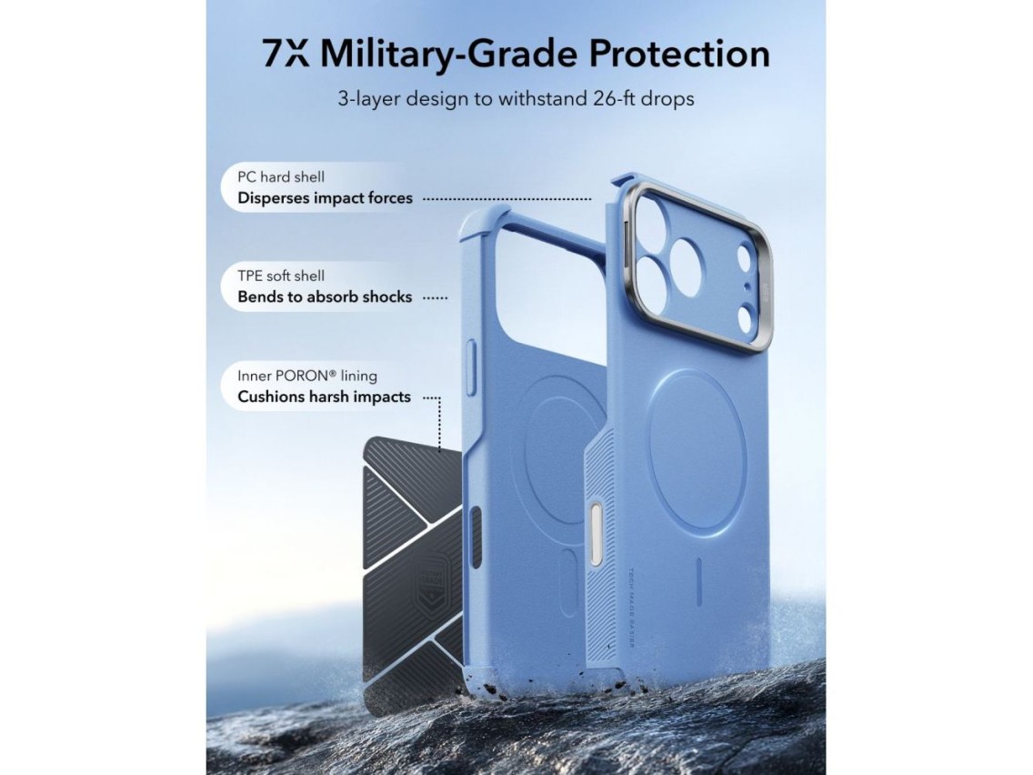 Capa ESR Cyber-Tough com suporte e MagSafe para iPhone 18 Pro Max / 17 Pro Max - Azul Claro