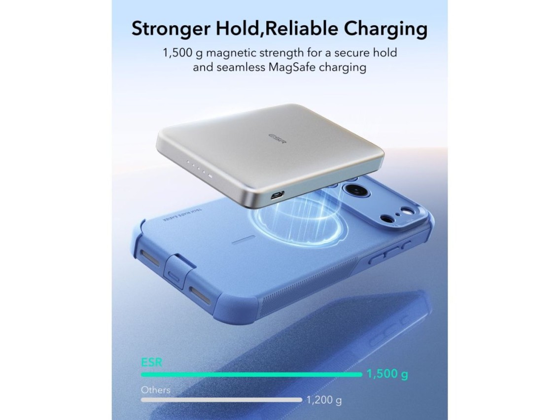 Capa ESR Cyber-Tough MagSafe para iPhone 18 Pro Max / 17 Pro Max - Azul Claro