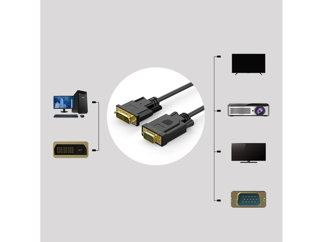 Orico XD-DITV cable DVI 24+1 VGA Full HD adapter 5 m - black