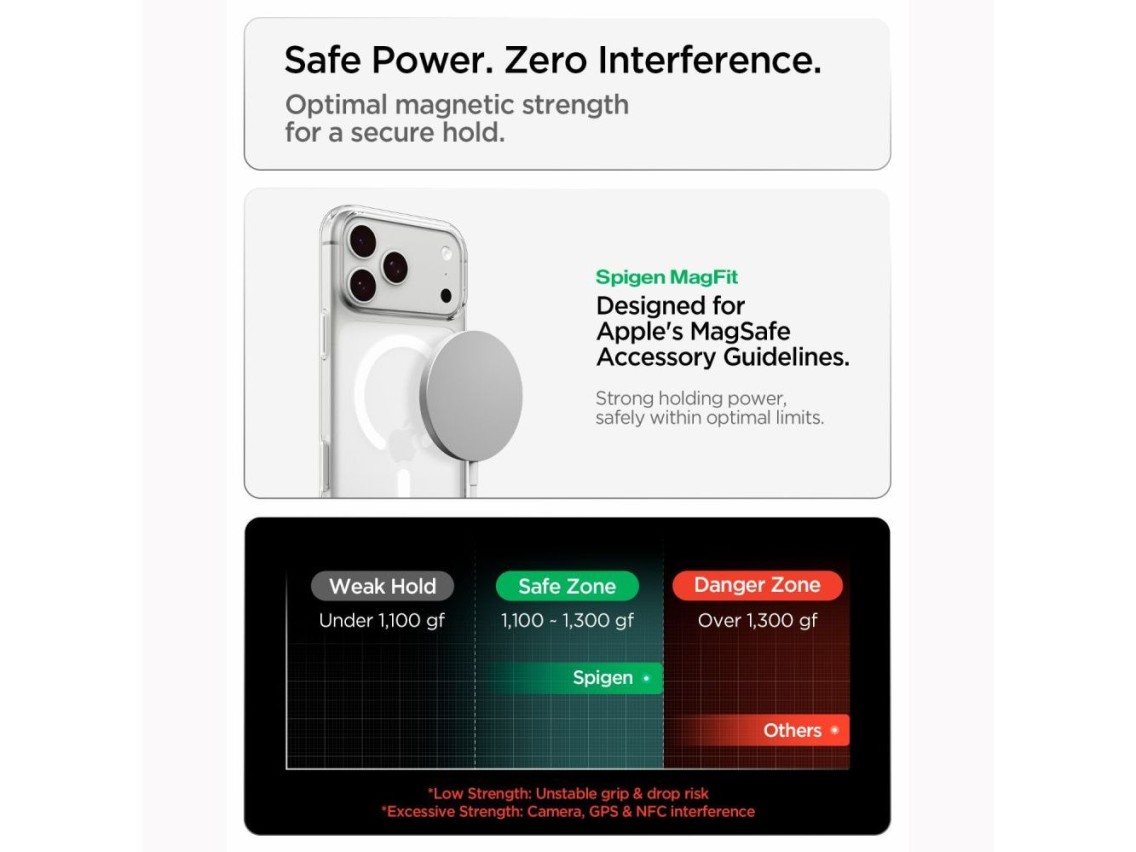 Capa Spigen Liquid Crystal MagSafe para iPhone 18 Pro / 17 Pro - Transparente e Branca