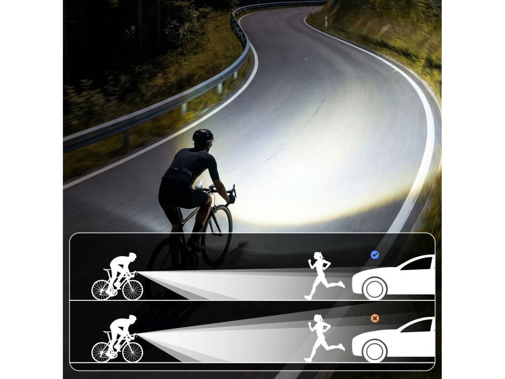 Rockbros RHL950 Front Bike Light 950lm with Removable USB-C Battery - Black