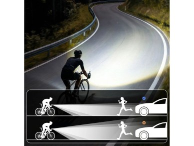 Farol dianteiro para bicicleta Rockbros RHL950, 950 l�mens, com bateria USB-C remov�vel - Preto