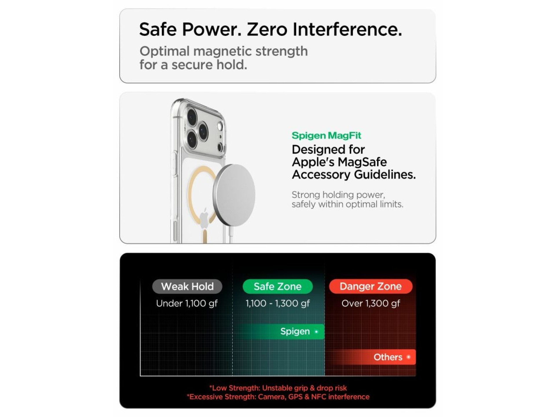 Spigen Ultra Hybrid MagSafe Case for iPhone 18 Pro Max / 17 Pro Max - Transparent Gold
