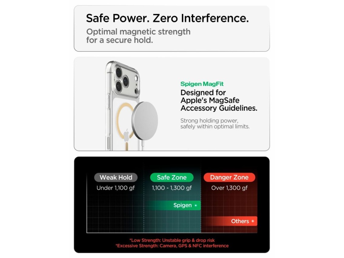 Spigen Ultra Hybrid MagSafe Case for iPhone 18 Pro Max / 17 Pro Max - Transparent Gold