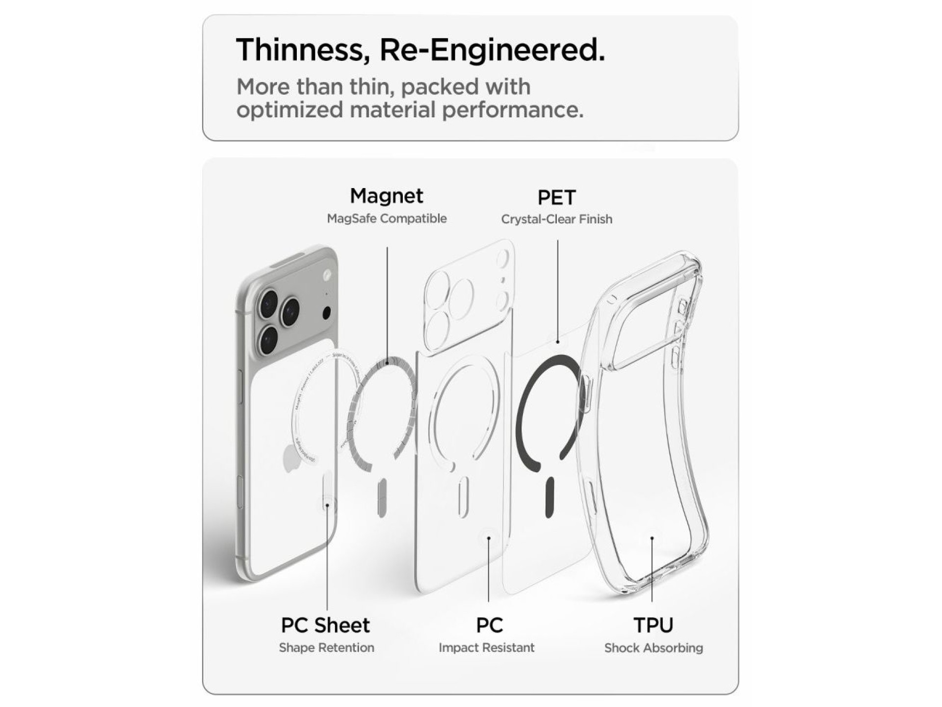 Capa Spigen Ultra Hybrid MagSafe para iPhone 18 Pro / 17 Pro - Grafite Transparente