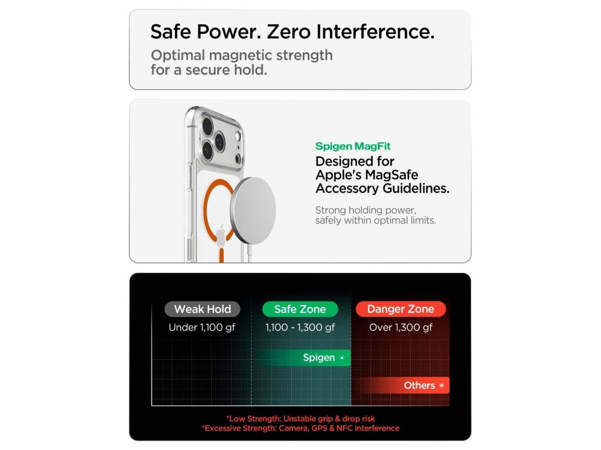 Spigen Ultra Hybrid MagSafe Case for iPhone 18 Pro / 17 Pro - Transparent Orange