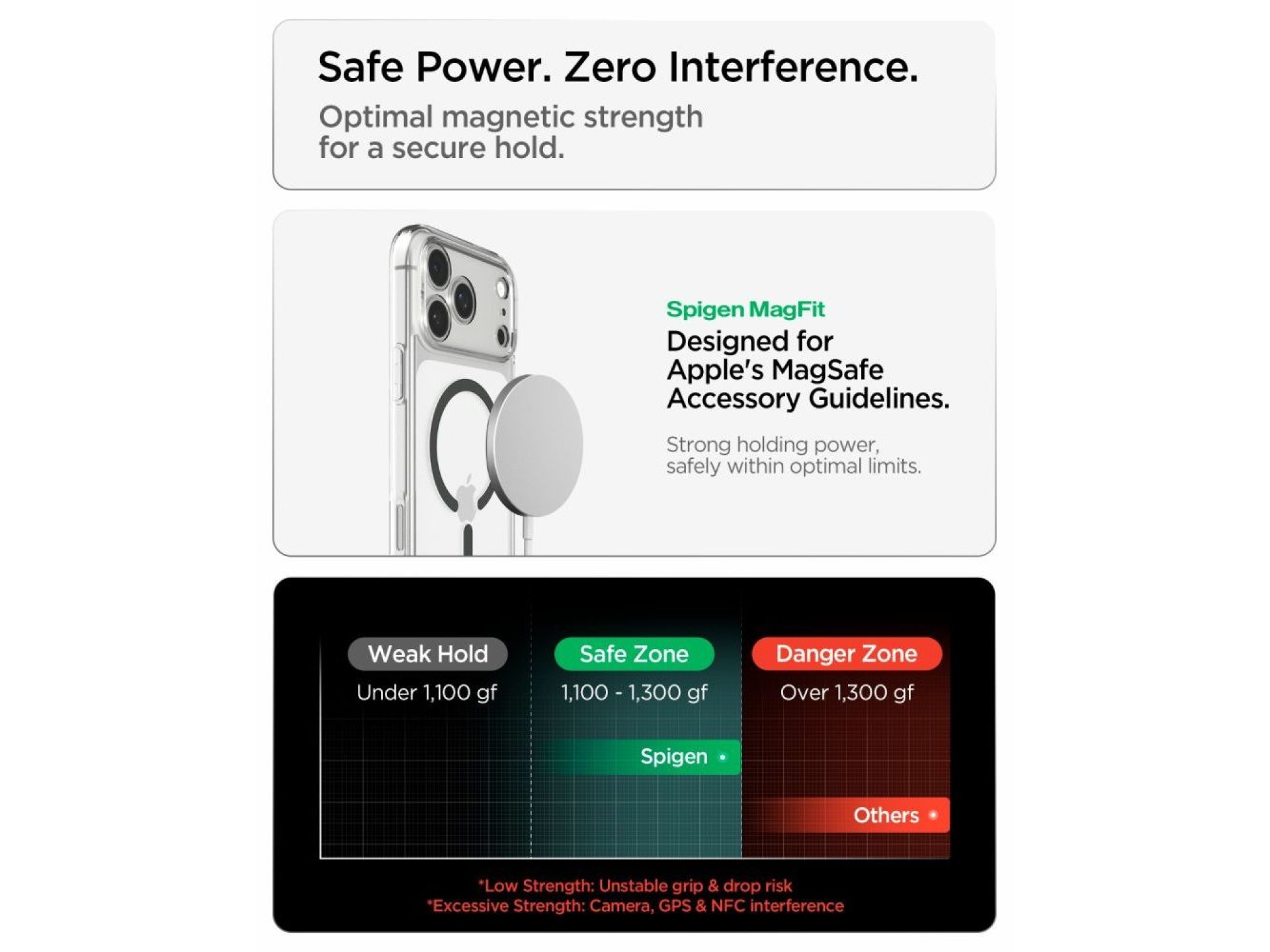 Capa Spigen Ultra Hybrid MagSafe para iPhone 18 Pro / 17 Pro - Grafite Transparente