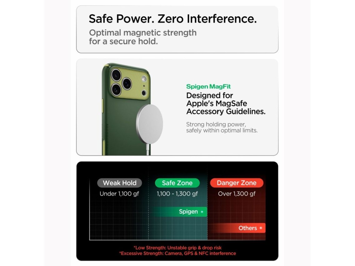 Spigen Nano Pop MagSafe Case for iPhone 18 Pro / 17 Pro - Green
