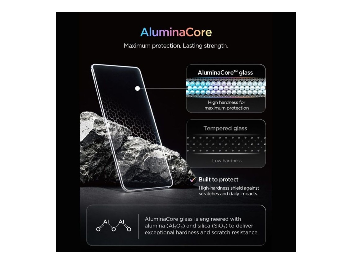 Spigen Glas.tR EZ Fit Pro HD AC Tempered Glass for iPhone Duo