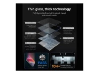 Spigen Glas.tR EZ Fit Pro HD AC Tempered Glass for iPhone Duo Spigen Glas.tR EZ Fit Pro HD AC Tempered Glass for iPhone Duo