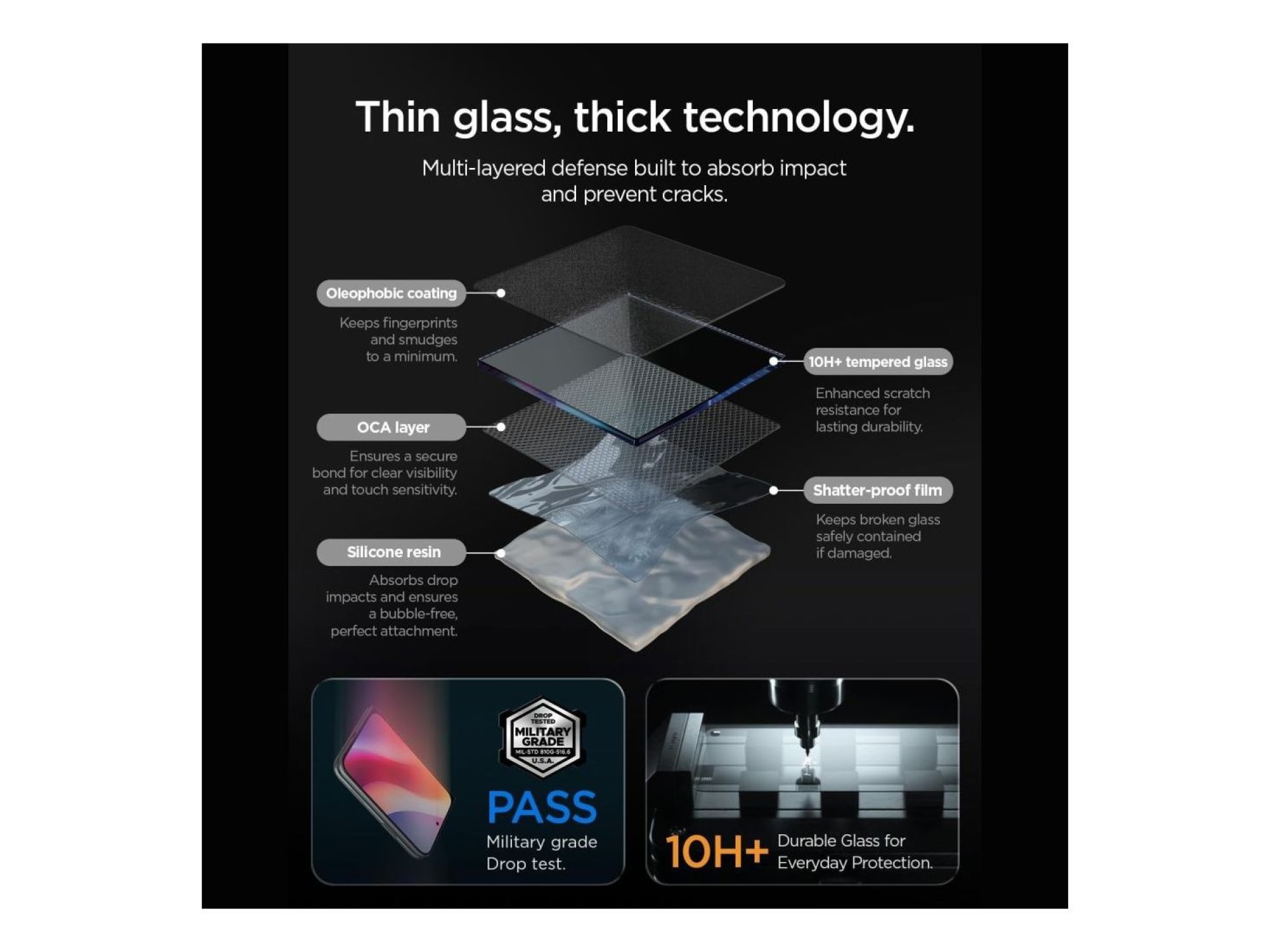 Spigen Glas.tR EZ Fit Pro HD AC Tempered Glass for iPhone Duo