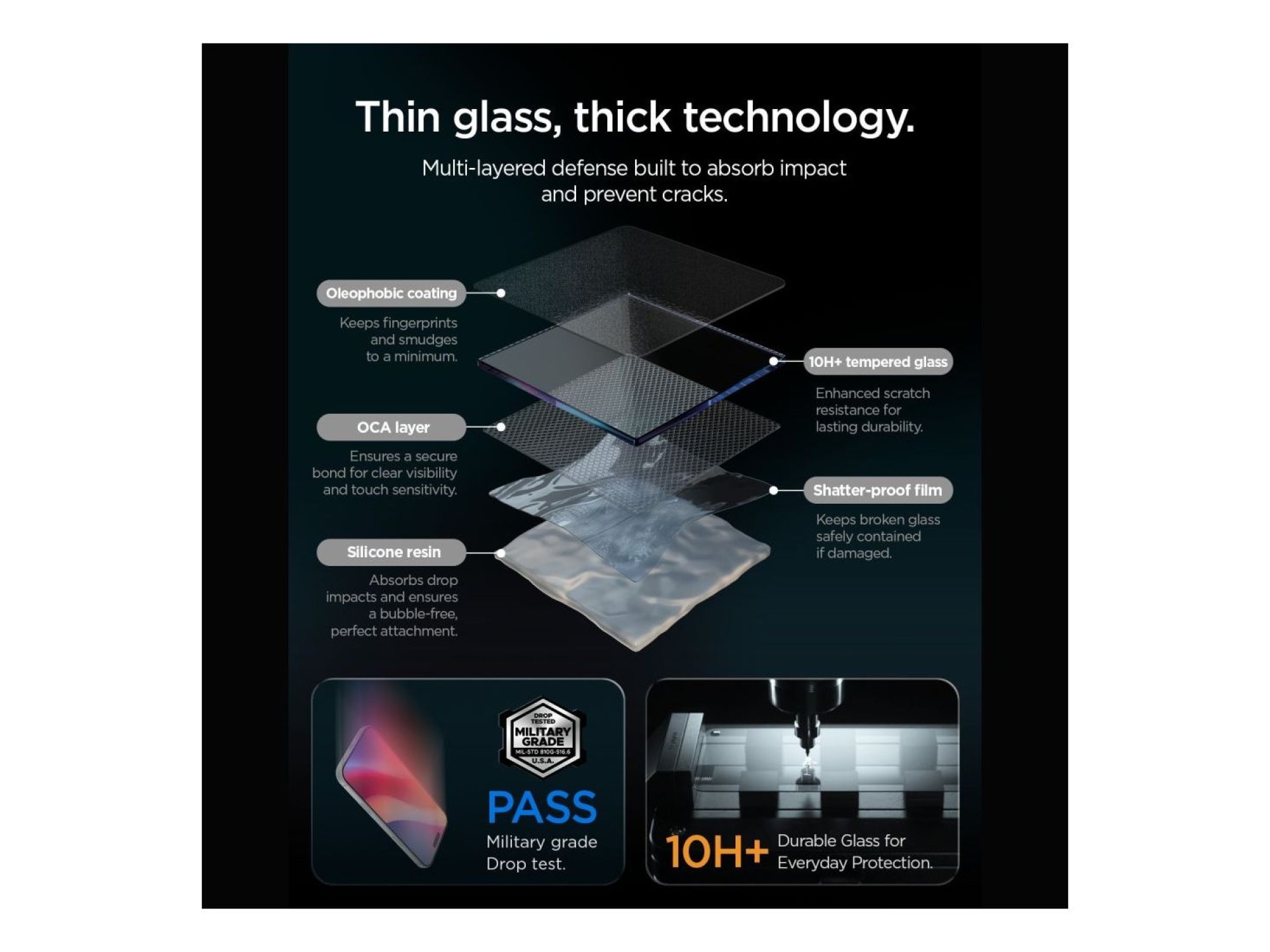 Spigen Glas.tR EZ Fit Pro HD Tempered Glass 2-Pack for iPhone 16 Pro Max / 17 Pro Max / 18 Pro Max