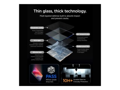 Spigen Glas.tR EZ Fit Pro HD AC 2-Pack Privacy Tempered Glass for iPhone Duo Spigen Glas.tR EZ Fit Pro HD AC 2-Pack Privacy Tempered Glass for iPhone Duo