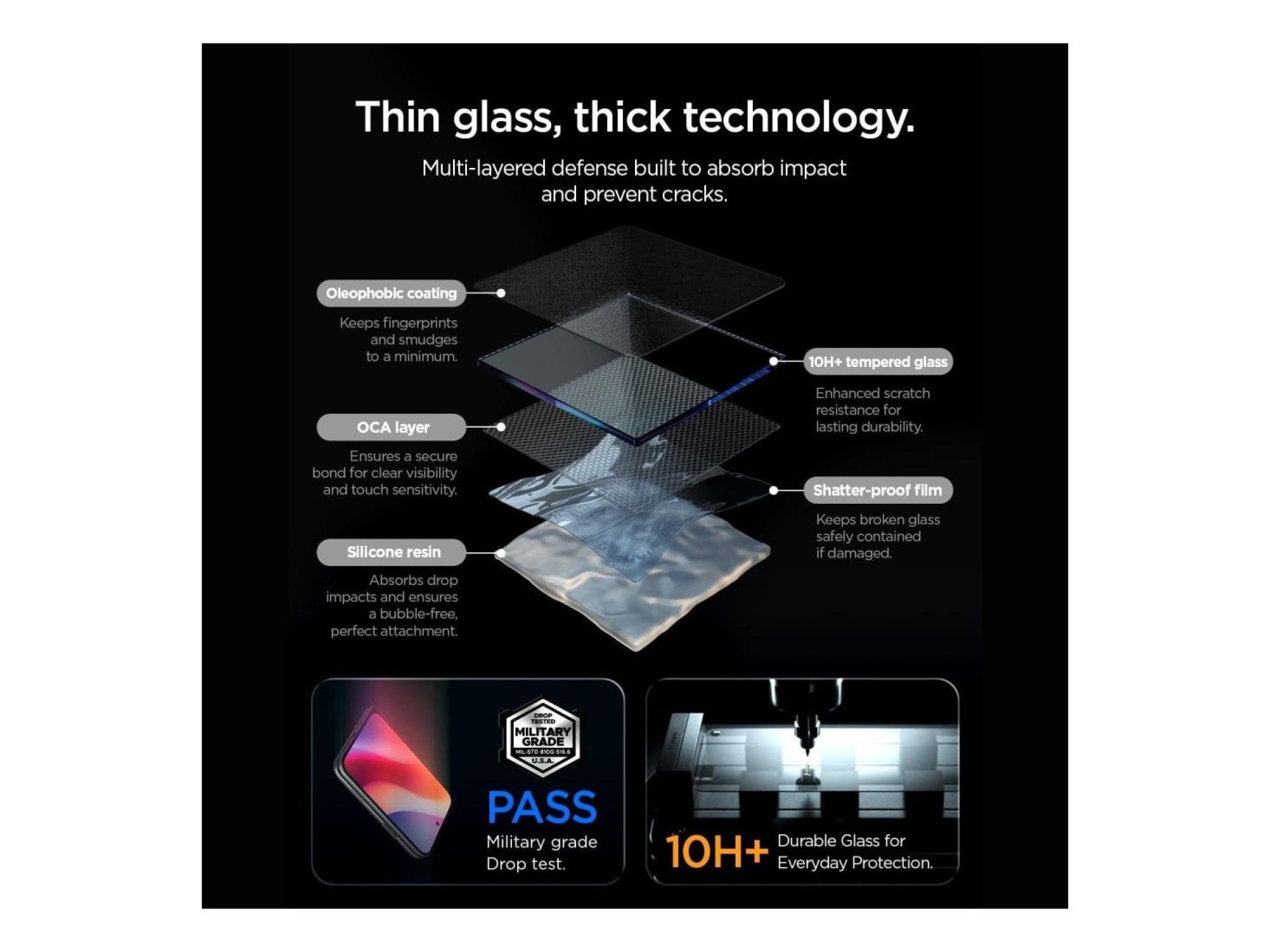 Spigen Glas.tR EZ Fit Pro HD AC (Paquete de 2) Protector de pantalla de vidrio templado con privacid