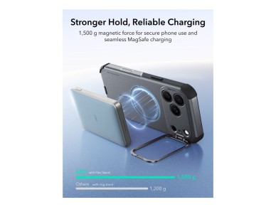 ESR Cyber Tough Kickstand MagSafe Case for iPhone 18 Pro Max / 17 Pro Max - Gray ESR Cyber Tough Kickstand MagSafe Case for iPhone 18 Pro Max / 17 Pro Max - Gray