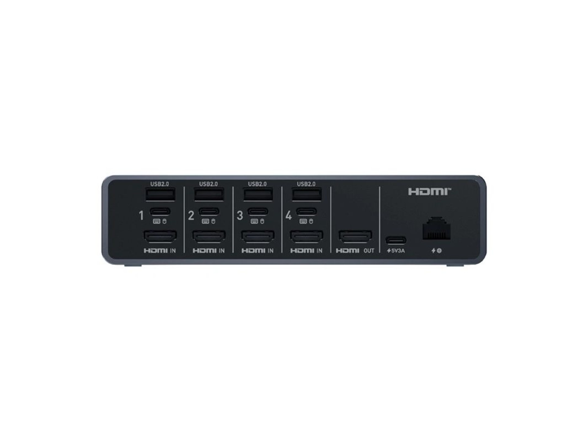 Remote KVM GL.iNet Comet X