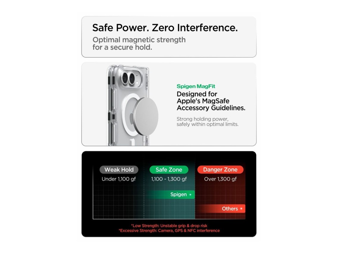 Capa Spigen Ultra Hybrid Pro MagSafe para iPhone Duo - Transparente e Branca